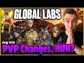 Edania2 Buffs Cup Extaction HYPERBOOST Help Class Changes Wardecs FIX OPTIMIZATION BDO Patch