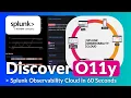 Splunk Observability Explained in 60 Seconds ITIM APM RUM On-Call Log Observer