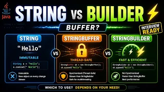 String vs StringBuffer vs StringBuilder in Java Which One to Use When Java Interview 2026