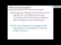 19 Introduction to Packages in Java P2