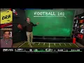 Peyton Manning Teaches Football 101