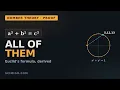 Generate Every Pythagorean Triple and Why None Are Missing