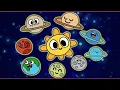 Let s draw learn planets for kids toddlers Solar System Drawing 8 planets learning kids