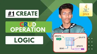 Create Operation Using JAVA Logic Behind a CRUD Operation Step-by-Step Guide CoderrChetann