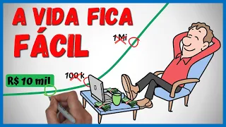 Por Que TUDO MUDA Quando Você Economiza R$10 Mil 💰🔑