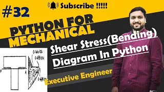 Shear stress in Beam Basic Python for mechanical engineer Python Basic Tutorial
