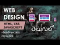 Head Section Explained HTML CSS Javascript Web Design Course in Telugu W3 Fizz