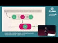 Ingest Node re Indexing and Enriching Docs within ElasticSearch - Luca Cavanna DevCon 2016