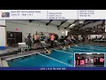 2023 Missoula City Meet