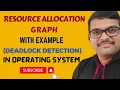 RESOURCE ALLOCATION GRAPH WITH EXAMPLE IN OPERATING SYSTEM DEADLOCK DETECTION OPERATING SYSTEM