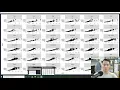 A Brief Overview of ggplot2