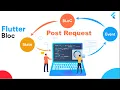 Flutter BLoC Http Post Request Post Data to Server Flutter bloc Pattern Rest Api Call