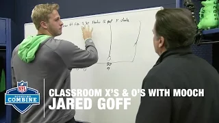 Jared Goff Cal QB Shows Off Football IQ in Classroom 2016 NFL Combine Primetime