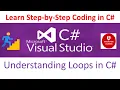 Part 26 - Understanding Loops in C