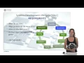 Life cycle concepts UPV