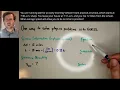 The GUESS Method of Solving Physics Problems