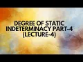 Degree of Static indeterminacy for plane frame