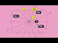 Mike D - Back To Start (Lyric Video)