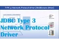 JAVA JDBC Type 3 driver