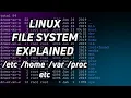 Linux Directories Explained - including etc home var proc usr
