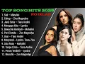 Viral 2025 Top Hits Spotify | Mahalini - Lyodra - Tiara - Ziva | Musik Viral Enak Didengar