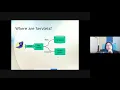 ODL Week 10 - Java EE Servlet