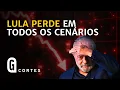 Lagu Lula DERRETE nas pesquisas: direita vence em todos os cenários | CAFÉ COM A GAZETA