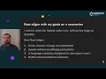 Max Orok - Considering Rust for scientific software RustFest Global 2020