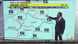 KDKA-TV Morning Forecast