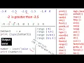Python Built-in Functions Explained in Tamil Essential Functions for Beginners