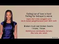 Shontelle - Impossible | Lirik Terjemahan