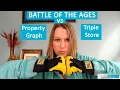 Battle of the Ages Property Graph vs Triple Store