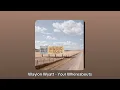 better than the floor - sam barber (but make it a playlist)