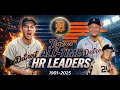 Detroit Tigers All-Time Home Run Leaders 1901 2025 Bar Chart Race