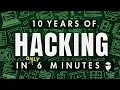 Lagu ALL of HACKING (No BS, No Fluff) in 6 Minutes
