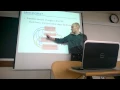 CMPT886 part3 Slicing