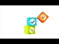 Static Application Security Testing SAST from Synopsys Synopsys