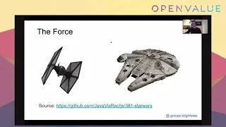 JSR-381 A Standard Java API for Visual Recognition using Machine Learning by Kevin Berendsen