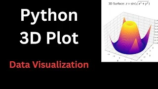 3D Graph in Python with Matplotlib - Tutorial for Beginners Python Data Visualization AI Coding
