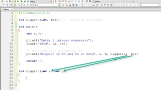 C Program To Find Biggest of Two Numbers using Function
