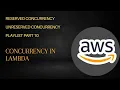 AWS Lambda Concurrency explained