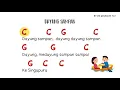 Lagu Dayung Sampan Ukulele or Piano Chords Play along