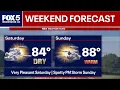 CLIMA EN DC Se espera un fin de semana agradable