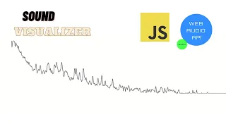 Visualizing Sounds in Javascript Using Web API