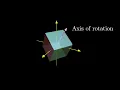 Eigenvectors and eigenvalues | Chapter 14, Essence of linear algebra