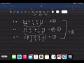 2808 Minimum Seconds to Equalize a Circular Array Leetcode Logic Explained