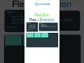 Master Flexbox Flex-Direction Responsive Layouts Made Easy
