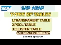 Different types of tables in sap abap transparent table pool table cluster table