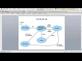 servlets part 3