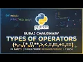 Operators And there Syntax operators Part 2 LEC 04